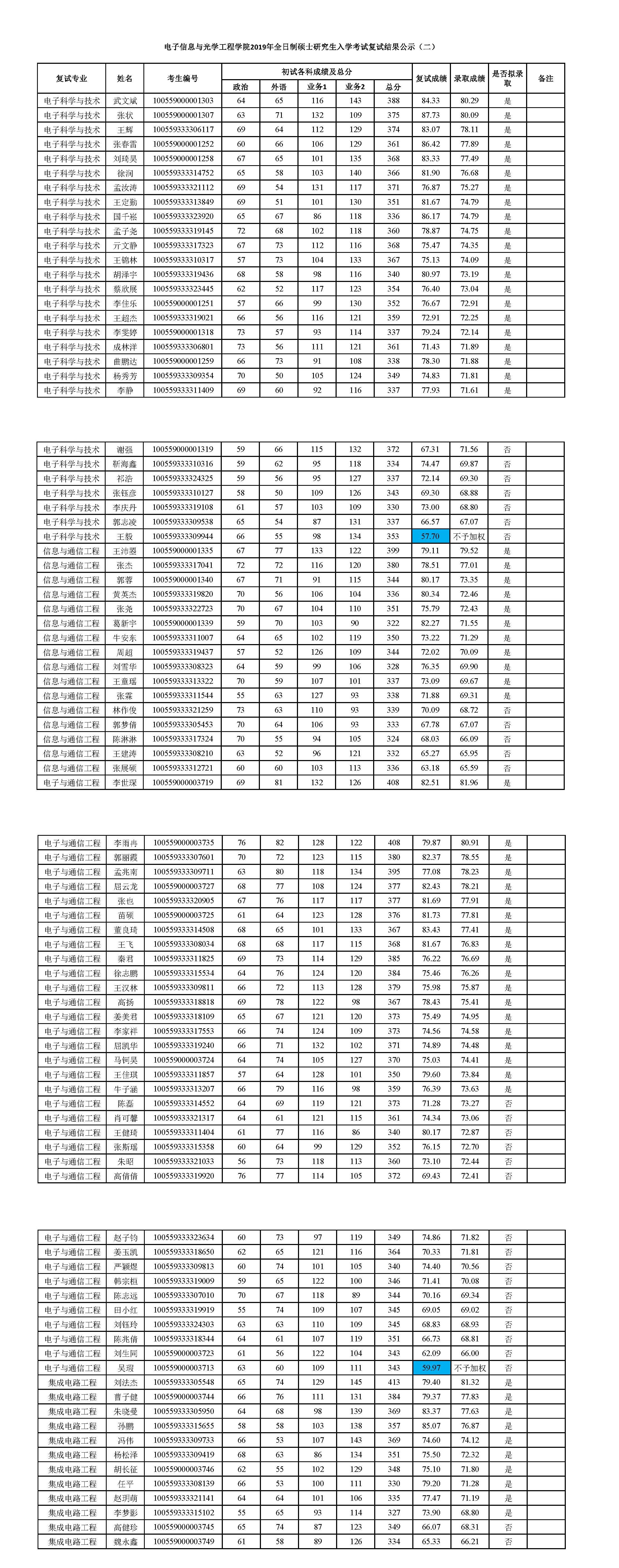 yl6809永利