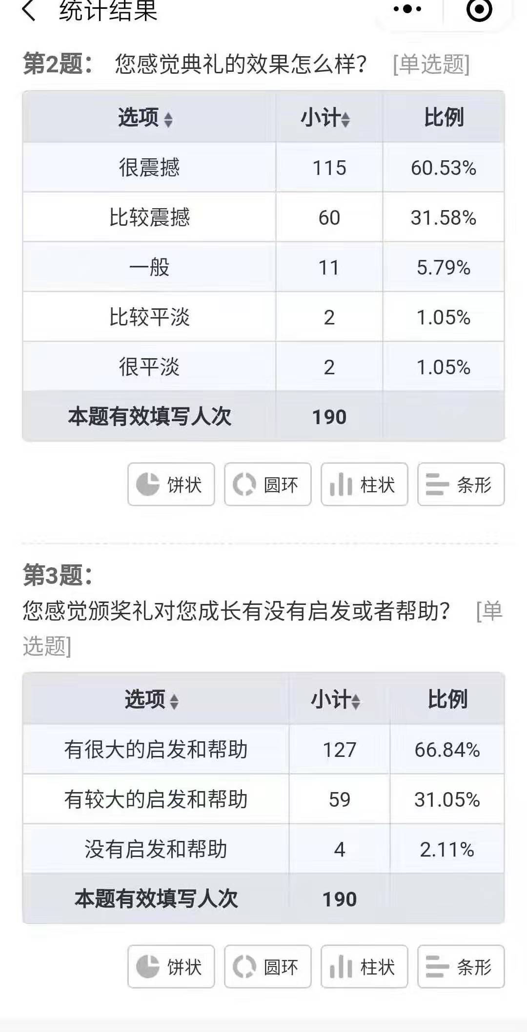 yl6809永利